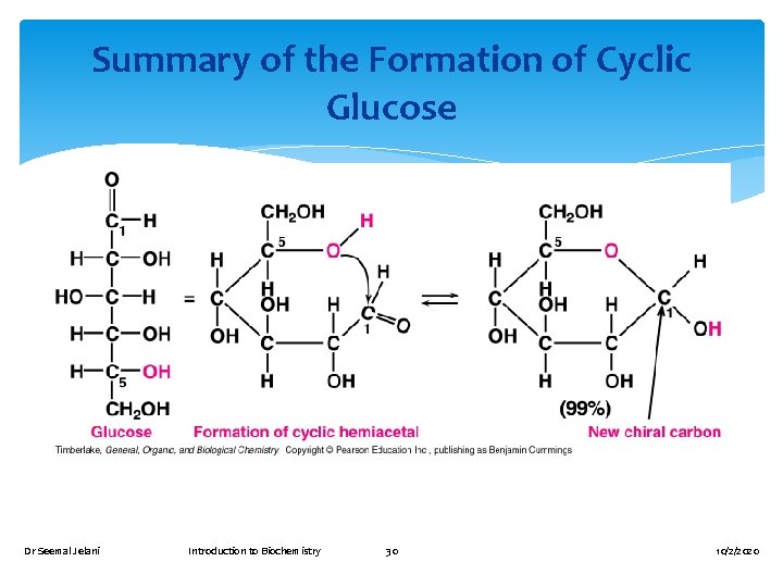 Summary of the Formation of Cyclic Glucose Dr Seemal Jelani Introduction to Biochemistry 30