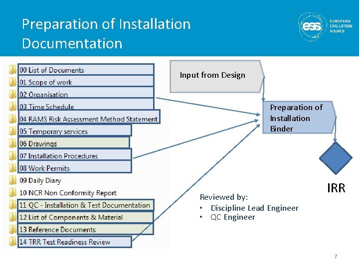 Preparation of Installation Documentation Input from Design Preparation of Installation Binder Reviewed by: •