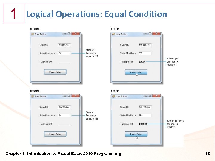 1 Logical Operations: Equal Condition Chapter 1: Introduction to Visual Basic 2010 Programming 18