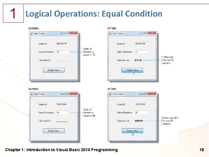 1 Logical Operations: Equal Condition Chapter 1: Introduction to Visual Basic 2010 Programming 18