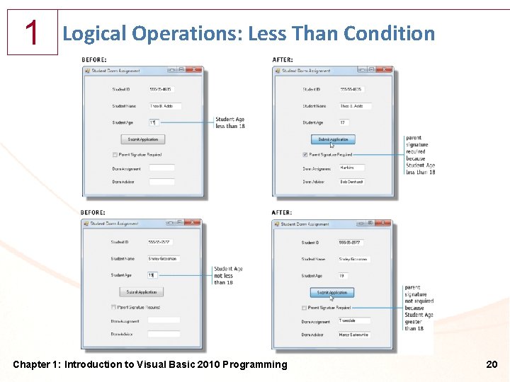 1 Logical Operations: Less Than Condition Chapter 1: Introduction to Visual Basic 2010 Programming