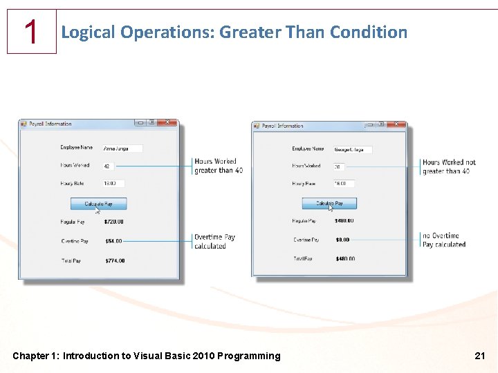 1 Logical Operations: Greater Than Condition Chapter 1: Introduction to Visual Basic 2010 Programming