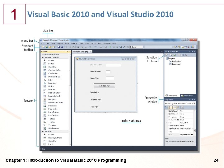 1 Visual Basic 2010 and Visual Studio 2010 Chapter 1: Introduction to Visual Basic