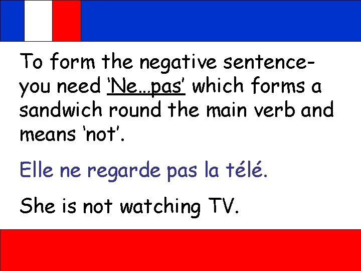 To form the negative sentenceyou need ‘Ne…pas’ which forms a sandwich round the main