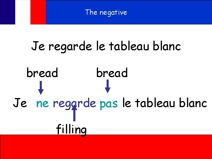 The negative Je regarde le tableau blanc bread Je ne regarde pas le tableau