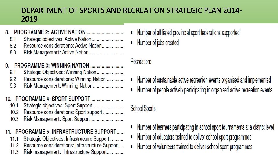 DEPARTMENT OF SPORTS AND RECREATION STRATEGIC PLAN 20142019 