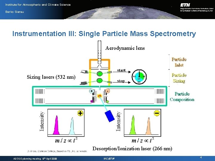 Institute for Atmospheric and Climate Science Berko Sierau Instrumentation III: Single Particle Mass Spectrometry