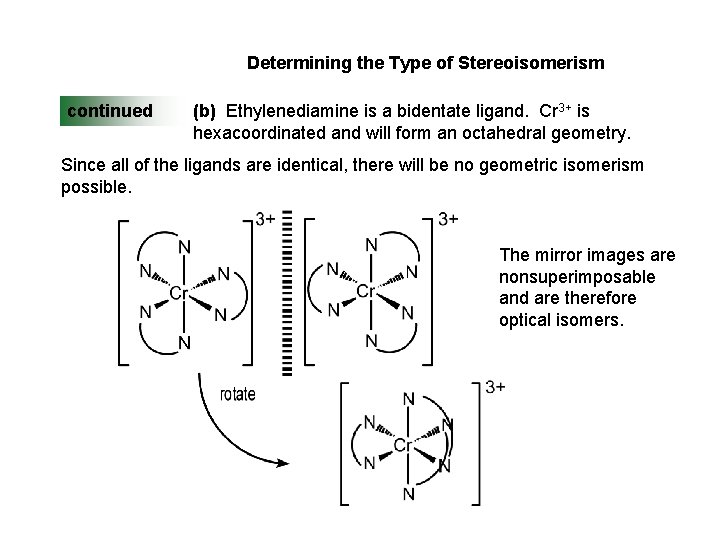 Determining the Type of Stereoisomerism continued (b) Ethylenediamine is a bidentate ligand. Cr 3+