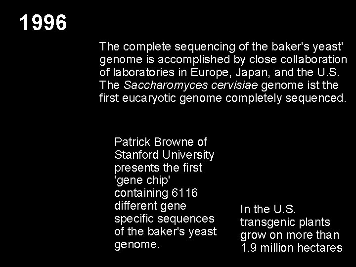 1996 The complete sequencing of the baker's yeast' genome is accomplished by close collaboration