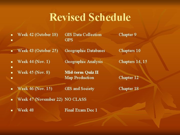 Revised Schedule Week 42 (October 18) GIS Data Collection GPS Chapter 9 n Week