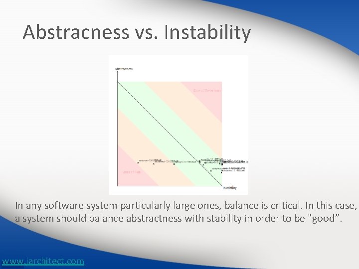 Abstracness vs. Instability In any software system particularly large ones, balance is critical. In