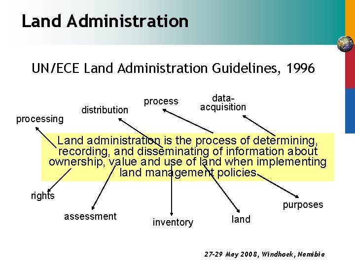 Land Administration UN/ECE Land Administration Guidelines, 1996 processing distribution process dataacquisition Land administration is