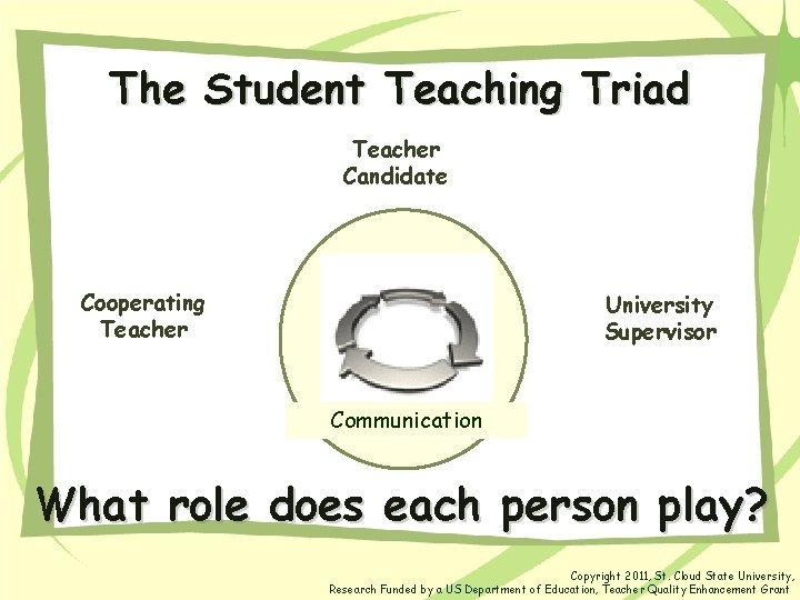 The Student Teaching Triad Teacher Candidate Cooperating Teacher University Supervisor Communication What role does