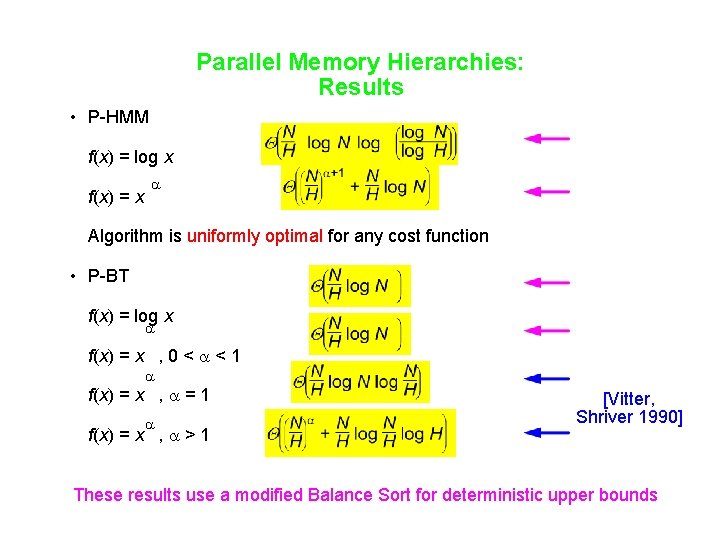 Parallel Memory Hierarchies: Results • P-HMM f(x) = log x f(x) = x a