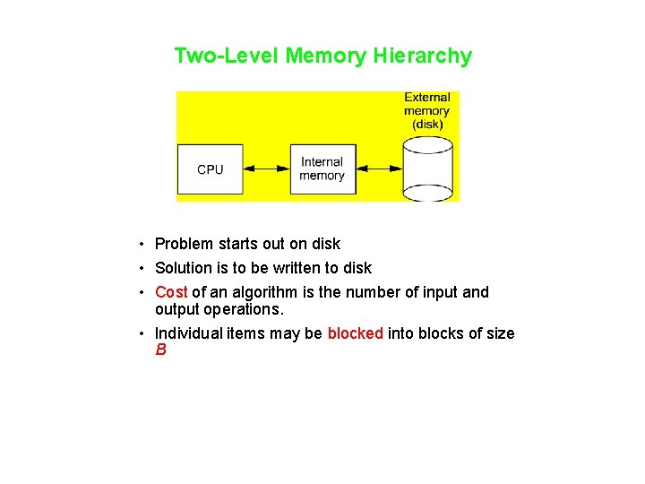 Two-Level Memory Hierarchy • Problem starts out on disk • Solution is to be