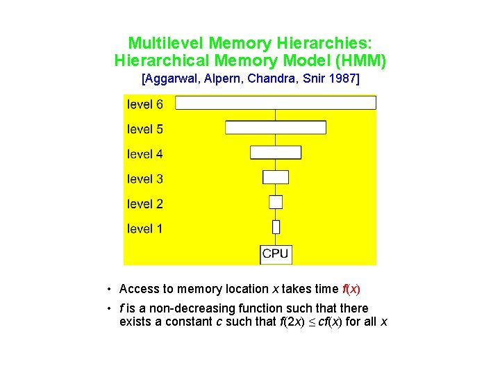 Multilevel Memory Hierarchies: Hierarchical Memory Model (HMM) [Aggarwal, Alpern, Chandra, Snir 1987] • Access