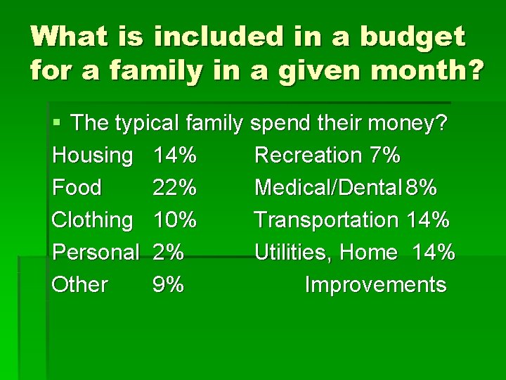 What is included in a budget for a family in a given month? §