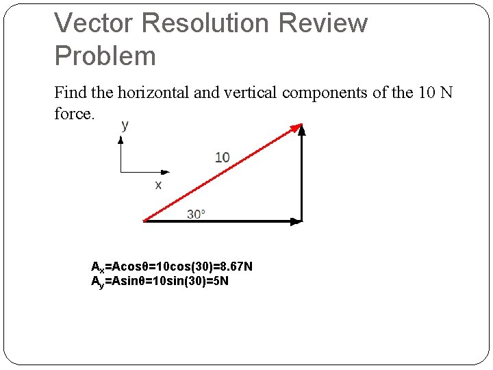 Vector Resolution Review Problem Find the horizontal and vertical components of the 10 N