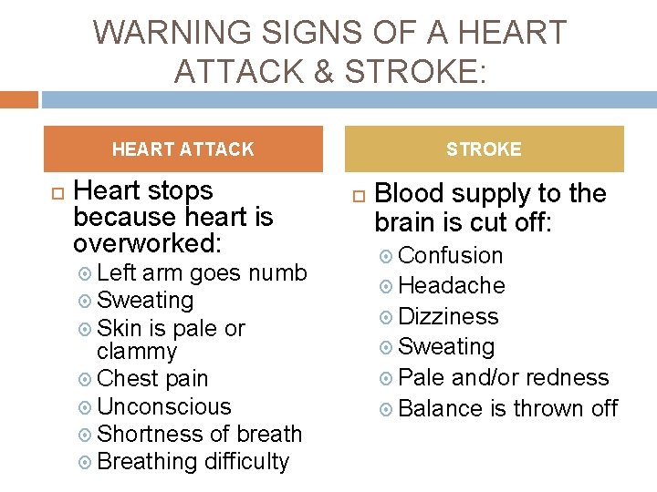 WARNING SIGNS OF A HEART ATTACK & STROKE: HEART ATTACK Heart stops because heart