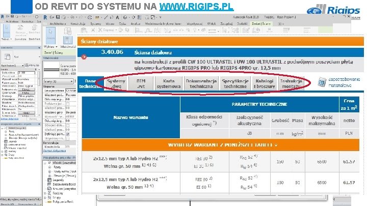 OD REVIT DO SYSTEMU NA WWW. RIGIPS. PL 22 