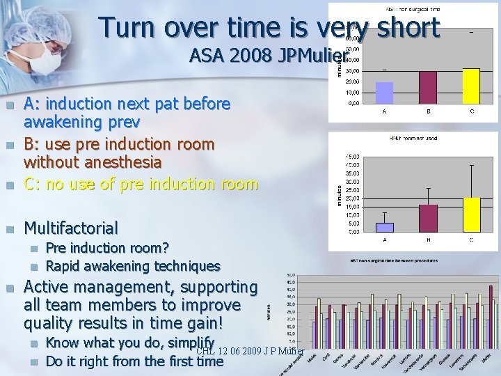 Turn over time is very short ASA 2008 JPMulier n A: induction next pat