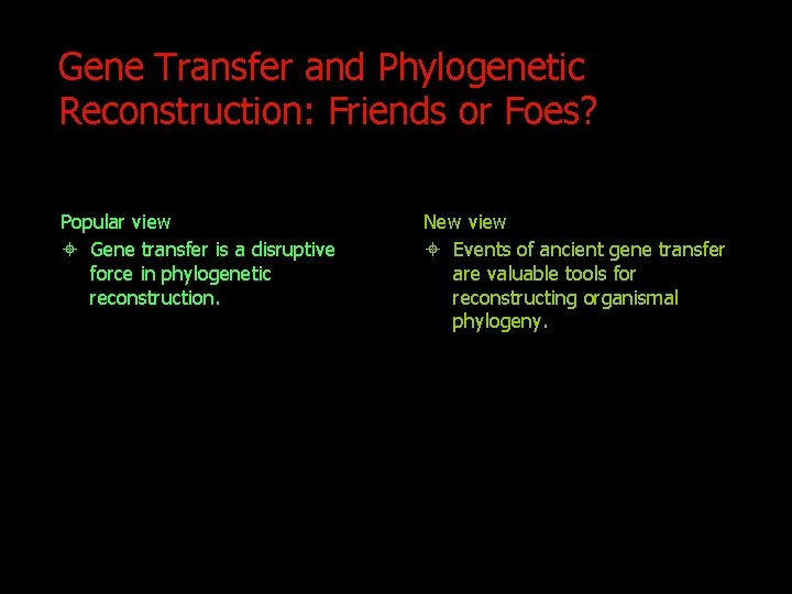 Gene Transfer and Phylogenetic Reconstruction: Friends or Foes? Popular view Gene transfer is a