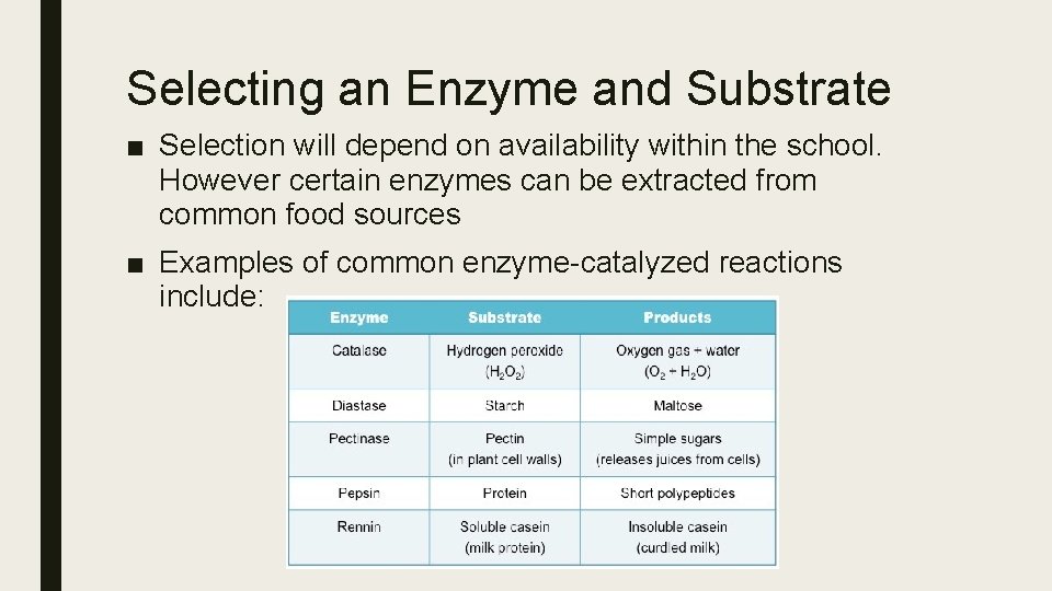 Selecting an Enzyme and Substrate ■ Selection will depend on availability within the school.