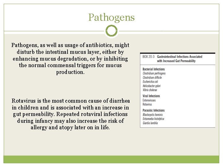 Pathogens, as well as usage of antibiotics, might disturb the intestinal mucus layer, either