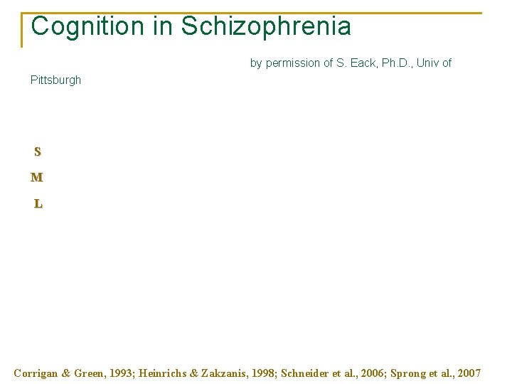 Cognition in Schizophrenia by permission of S. Eack, Ph. D. , Univ of Pittsburgh