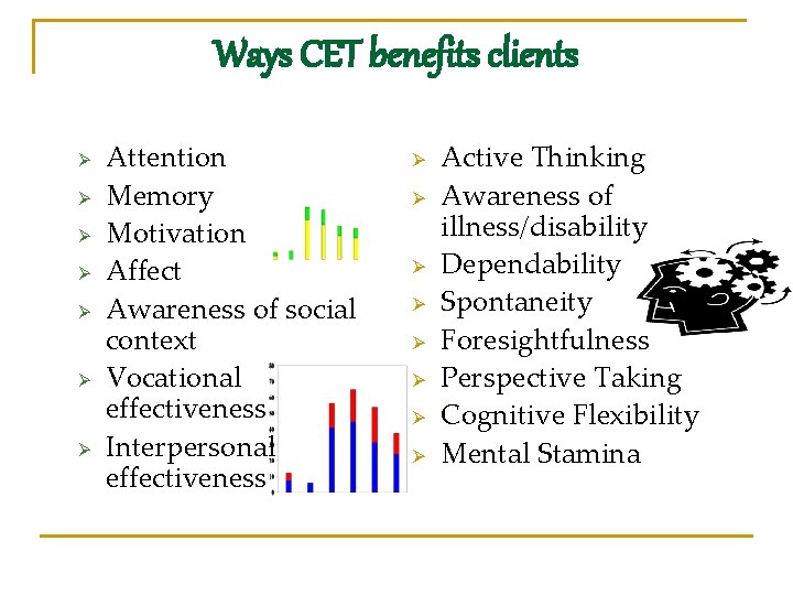 Ways CET benefits clients Ø Ø Ø Ø Attention Memory Motivation Affect Awareness of