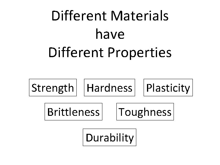 Different Materials have Different Properties Strength Hardness Brittleness Plasticity Toughness Durability 