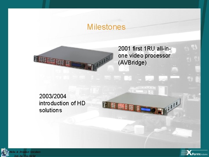 Milestones 2001 first 1 RU all-inone video processor (AVBridge) 2003/2004 introduction of HD solutions