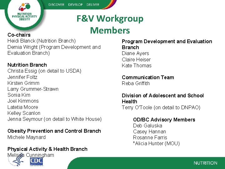 F&V Workgroup Members Co-chairs Heidi Blanck (Nutrition Branch) Demia Wright (Program Development and Evaluation