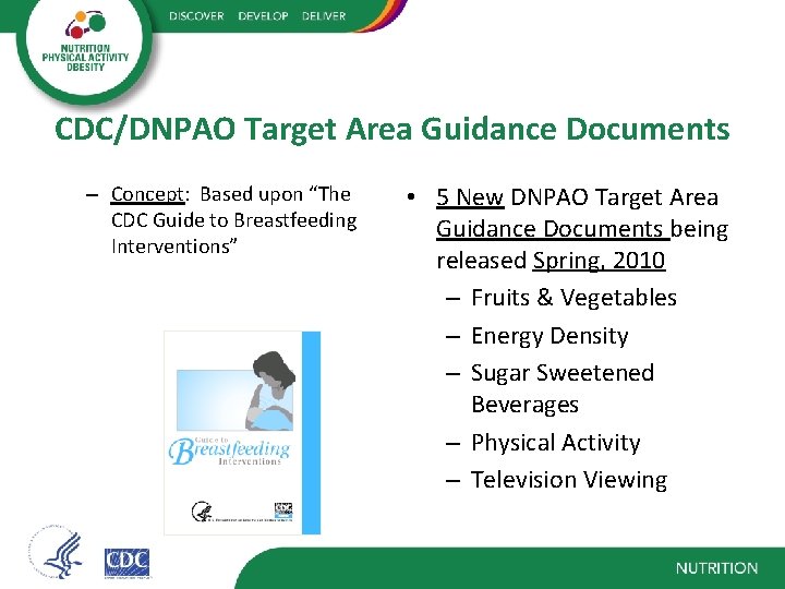 CDC/DNPAO Target Area Guidance Documents – Concept: Based upon “The CDC Guide to Breastfeeding