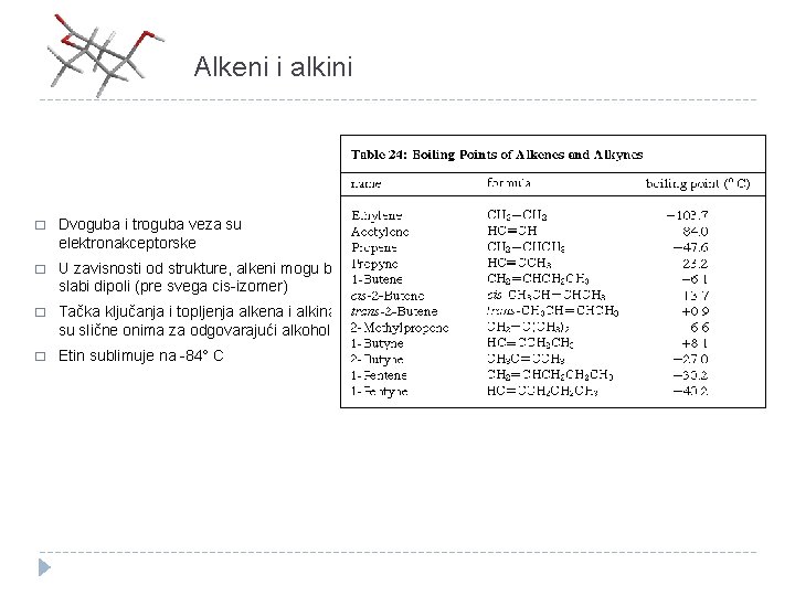 Alkeni i alkini � Dvoguba i troguba veza su elektronakceptorske � U zavisnosti od