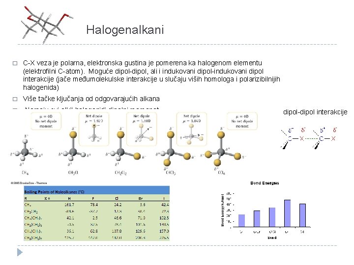 Halogenalkani � C-X veza je polarna, elektronska gustina je pomerena ka halogenom elementu (elektrofilni