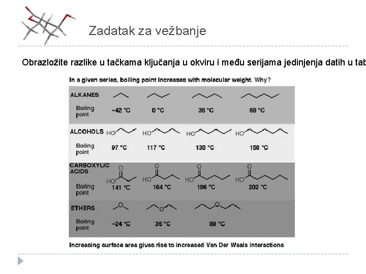 Zadatak za vežbanje Obrazložite razlike u tačkama ključanja u okviru i među serijama jedinjenja