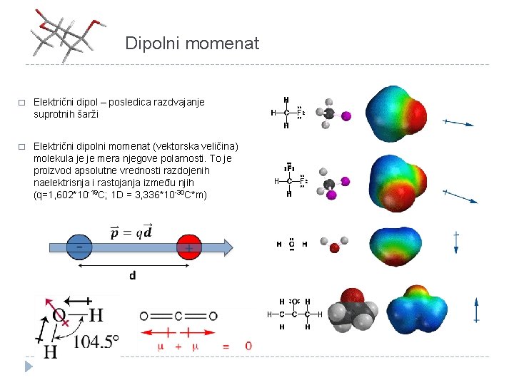 Dipolni momenat � Električni dipol – posledica razdvajanje suprotnih šarži � Električni dipolni momenat