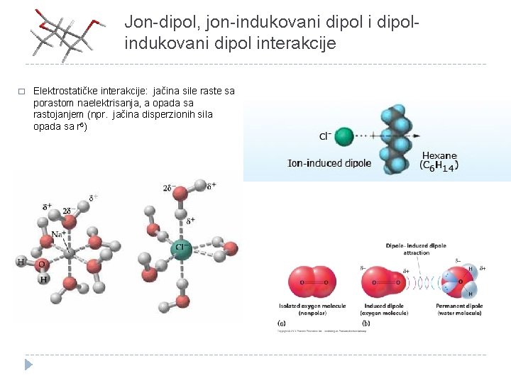 Jon-dipol, jon-indukovani dipolindukovani dipol interakcije � Elektrostatičke interakcije: jačina sile raste sa porastom naelektrisanja,