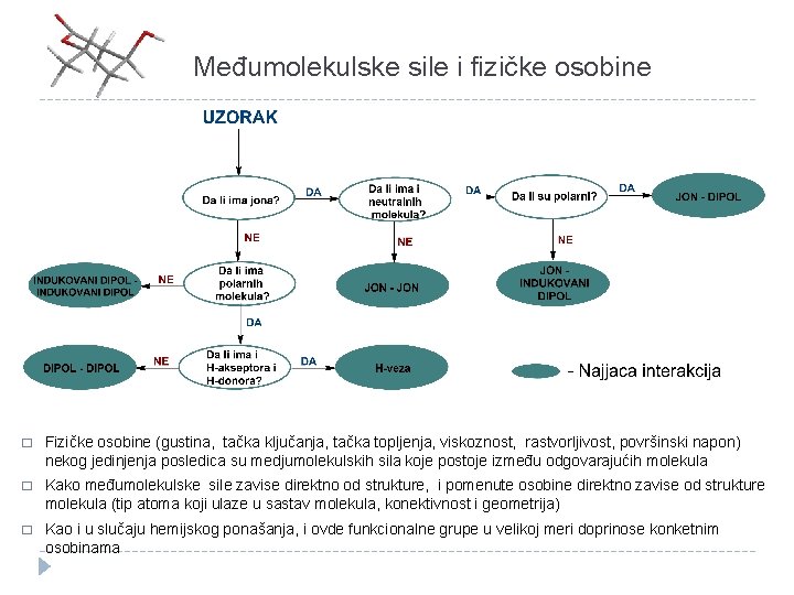 Međumolekulske sile i fizičke osobine � Fizičke osobine (gustina, tačka ključanja, tačka topljenja, viskoznost,