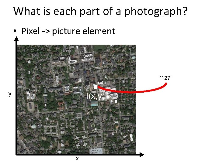 What is each part of a photograph? • Pixel -> picture element ‘ 127’