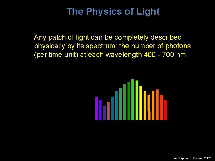 The Physics of Light Any patch of light can be completely described physically by