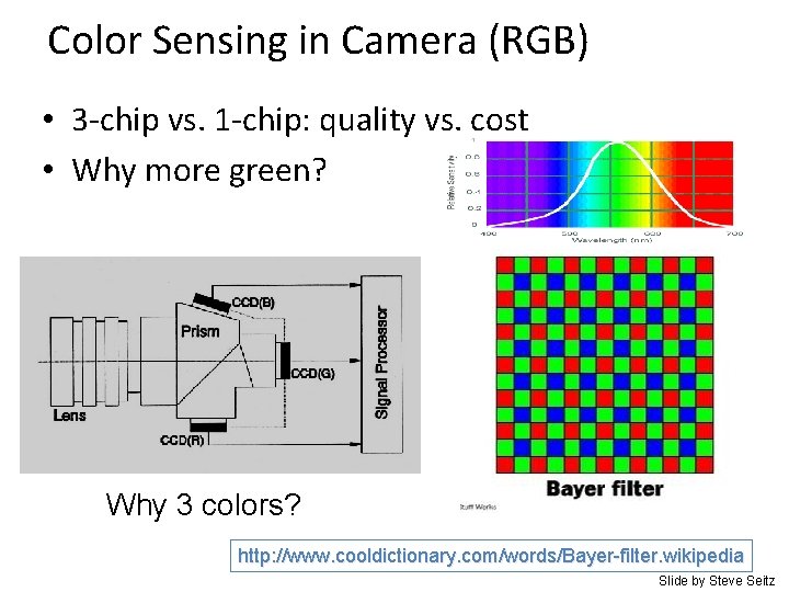 Color Sensing in Camera (RGB) • 3 -chip vs. 1 -chip: quality vs. cost