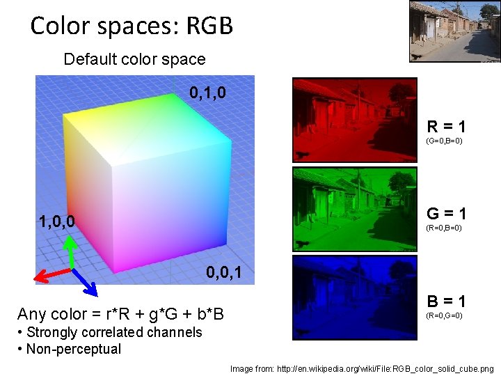 Color spaces: RGB Default color space 0, 1, 0 R=1 (G=0, B=0) G=1 1,