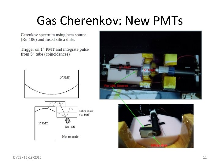 Gas Cherenkov: New PMTs DVCS - 12/19/2013 11 