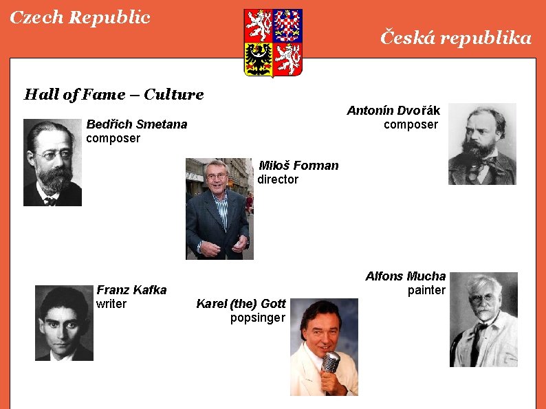 Czech Republic Česká republika Hall of Fame – Culture Antonín Dvořák composer Bedřich Smetana