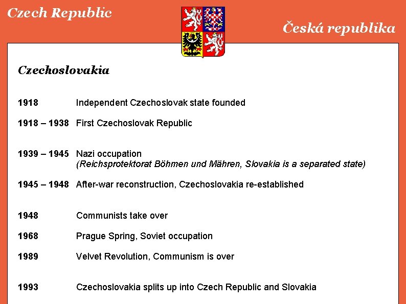 Czech Republic Česká republika Czechoslovakia 1918 Independent Czechoslovak state founded 1918 – 1938 First