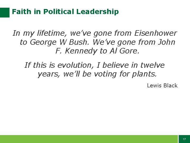Faith in Political Leadership In my lifetime, we’ve gone from Eisenhower to George W