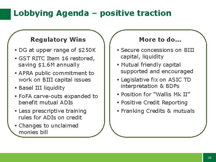 Lobbying Agenda – positive traction Regulatory Wins § DG at upper range of $250