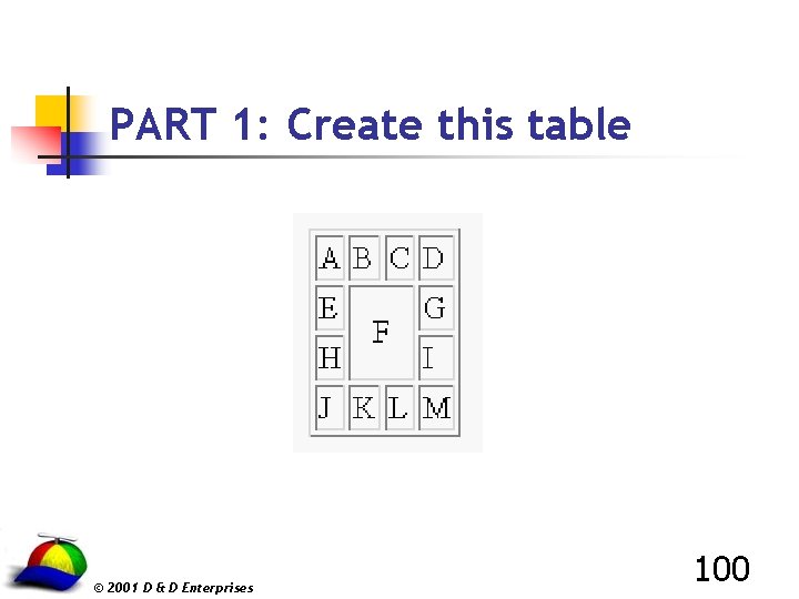PART 1: Create this table © 2001 D & D Enterprises 100 